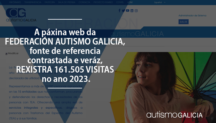A páxina web de Autismo Galicia, fonte de referencia contrastada e veráz, rexistra 161.505 visitas no ano 2023. 